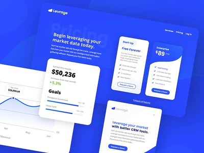 品牌和 UI 套件(Branding & UI Kit)