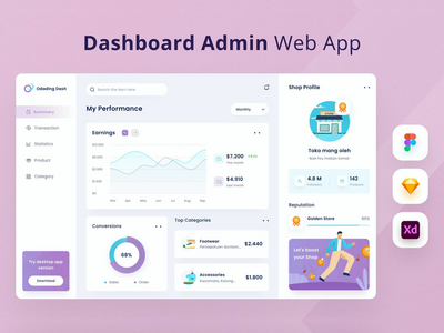 预算应用(budgeting app)