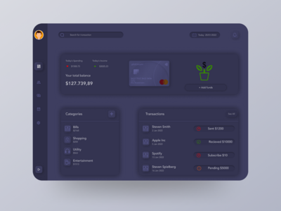 Budgetplanner 网络版(Budgetplanner Webversion)