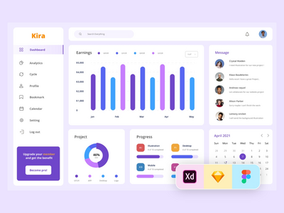 业务报告仪表板设计(Business Report Dashboard Design)