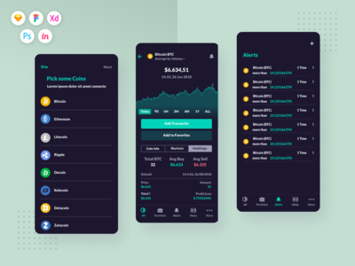 CaCoin 加密市场（第 4 部分）(CaCoin Crypto Market (Part 4))