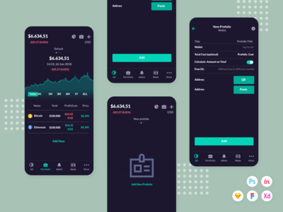 CaCoin 加密市场（第 3 部分）(CaCoin Crypto Market (Part 3))