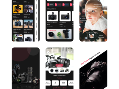 相机概念(Camera Concept)