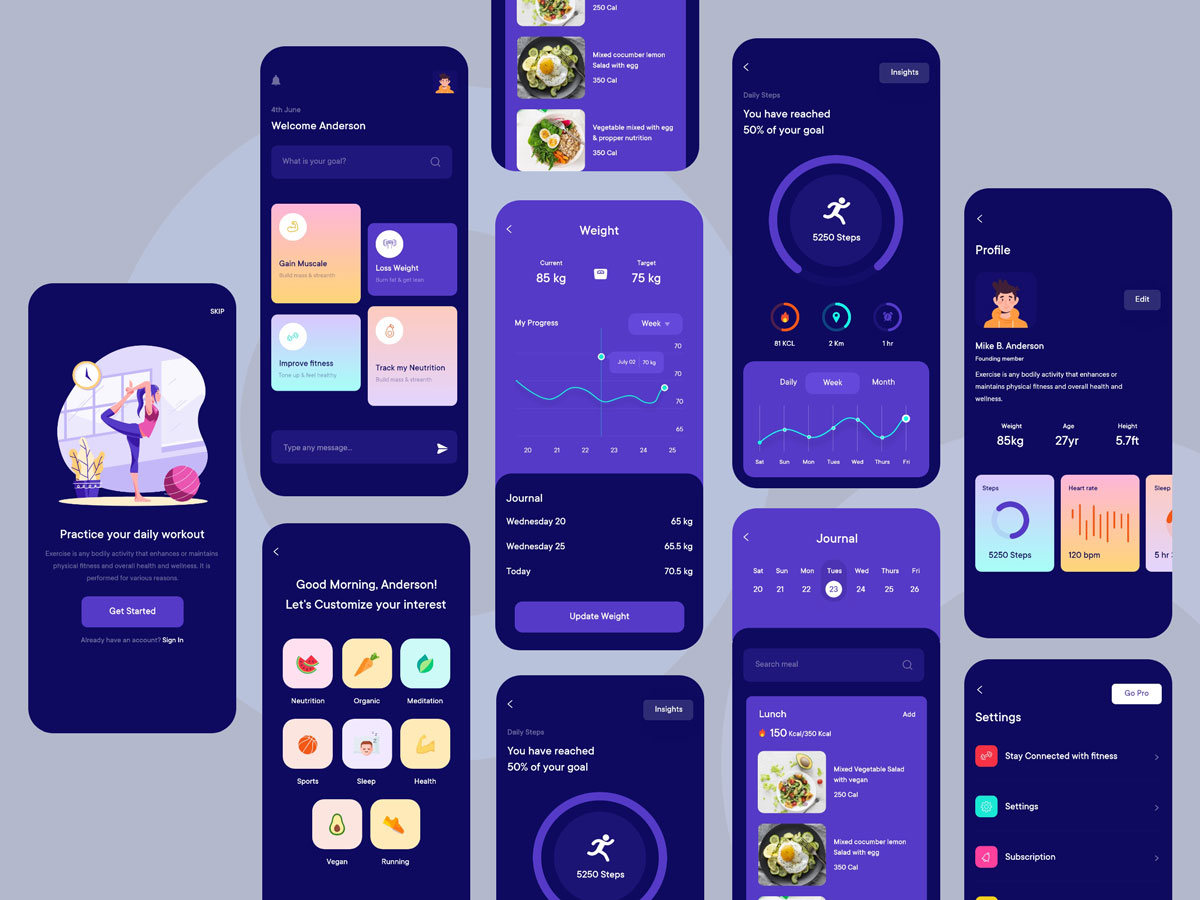 Fitness App 移动应用设计（深色版）(Fitness App Mobile Application Design (Dark Version))