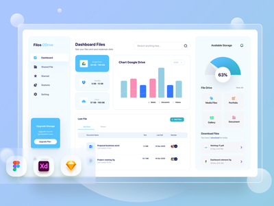 管理文件仪表板(Management File Dashboard)