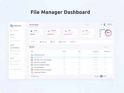 文件管理器仪表板 Web UI 套件(File Manager Dashboard web UI kit)