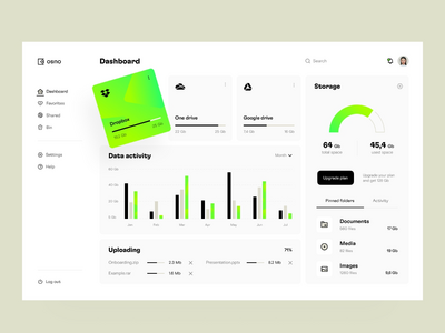 文件管理器仪表板(File manager dashboard)