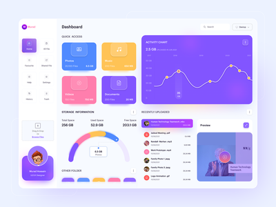 SaaS：文件管理仪表板(SaaS: File Management Dashboard)