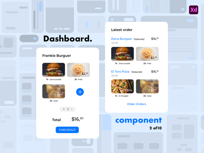 仪表板组件 - 食品(Dashboard Components - Food)