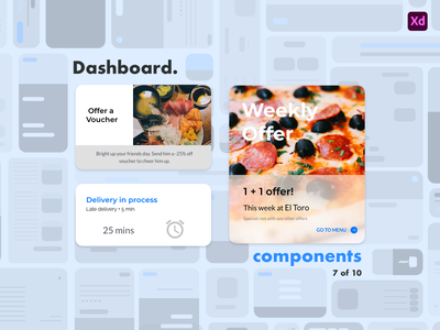 仪表板组件 - 食品(Dashboard Components - Food)