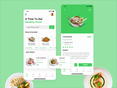 食品配送应用程序设计(Food delivrey app design)