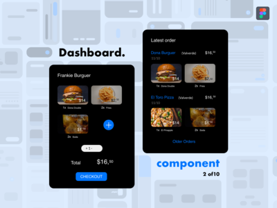 仪表板组件 - 食品(Dashboard Components - Food)