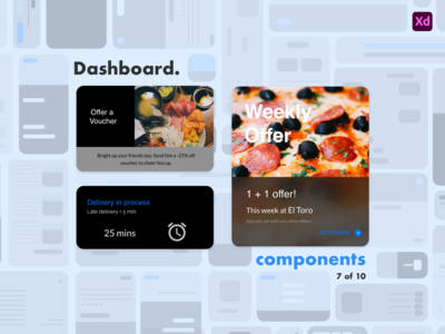 仪表板组件 - 食品(Dashboard Components - Food)