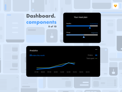 仪表板组件(Dashboard Components)