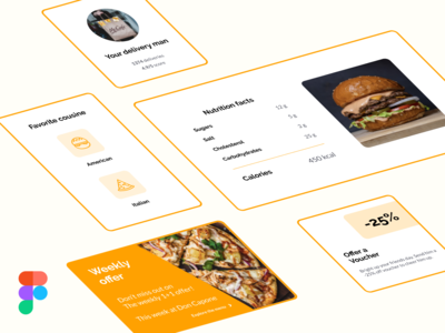 食品订购 UI 组件(Food Ordering UI Components)