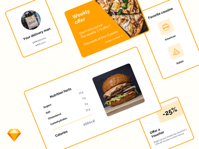 食品订购 UI 组件(Food Ordering UI Components)