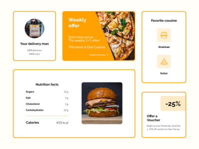 食品订购 UI 组件(Food Ordering UI Components)
