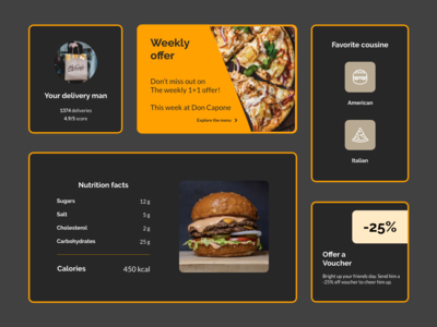 食品订购 UI 组件深色模式(Food Ordering UI Components Dark Mode)