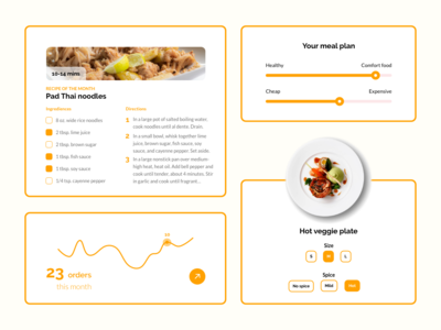 食品订购 UI 组件(Food Ordering UI Components)