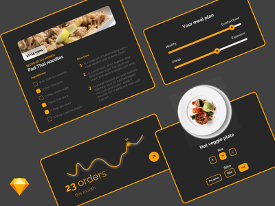 食品订购 UI 组件深色主题(Food Ordering UI Components Dark Theme)