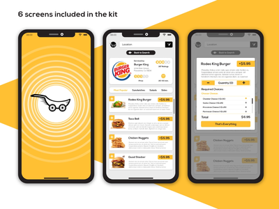 快速送餐应用程序(Speed Food Delivery app)