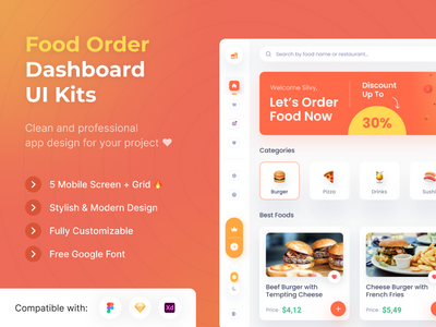 食品订单仪表板 UI 套件模板(Food Order Dashboard UI Kits Template)