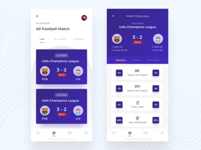 足球应用统计(Football App Statistics)