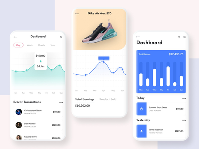 弗罗拉商店 #5(Frola Store #5)