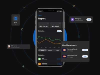 Deep - Finance App UI Kit #3(Deep - Finance App UI Kit #3)
