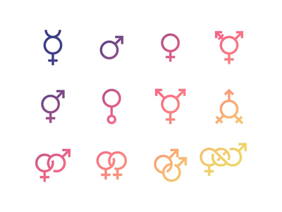 性别和性身份集(Gender and sexual identity set)