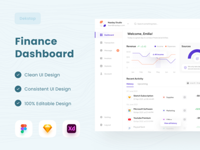 财务仪表板✌️(Finance Dashboard ✌️)