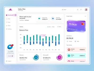 财务仪表板 UI 设计。(Finance Dashboard UI Design.)