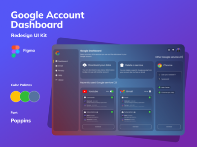 谷歌仪表板重新设计模板(Google Dashboard Redesign Template)