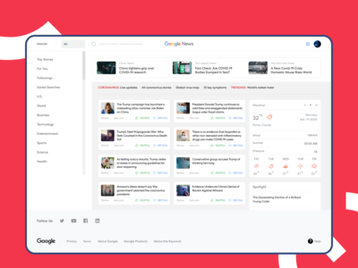 Google 新闻重新设计 グーグル ニュースの 重新设计(Google News Redesign グーグル  ニュースの 再設計)