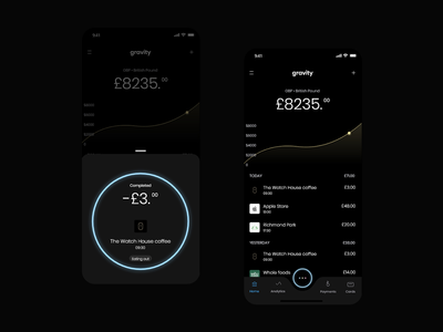 重力应用(Gravity App)