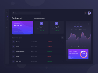 财务网络仪表板(Finance Web Dashboard)