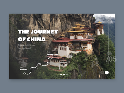 中国网站页眉之旅(Website Header Journey of China)