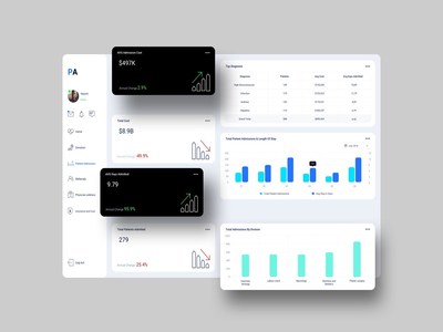 医疗保健患者入院仪表板 UI - V2(Healthcare Patient Admission Dashboard UI - V2)