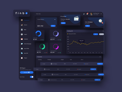 finbO 财务仪表板 Ui Dark - FP(finbO Finance Dashboard Ui Dark - FP)