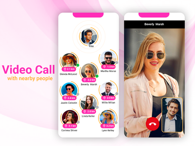 视频电话(Video call)