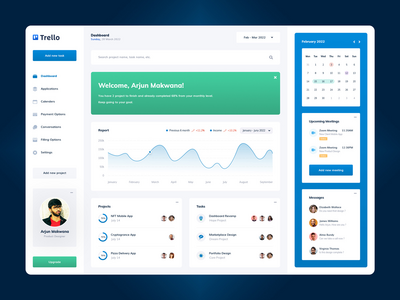 Trello 重新设计挑战模板(Trello Redesign Challenge Template)