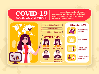 COVID-19 冠状病毒症状和预防信息图表模板(COVID-19 Coronavirus symptoms and prevention infographic template)