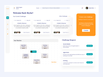 数字代理仪表板(Digital Agency dashboard)