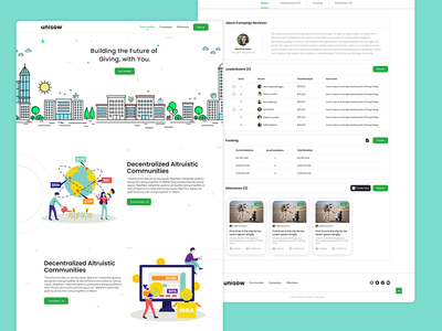 Unisow财务管理模板(Unisow financial management Template)