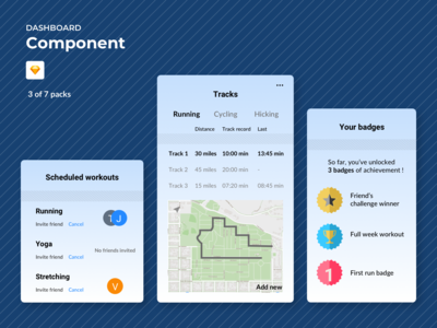 仪表板组件 - 健身(Dashboard Components - Fitness)