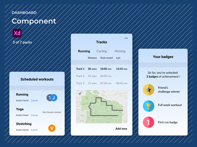 仪表板组件 - 健身(Dashboard Components - Fitness)