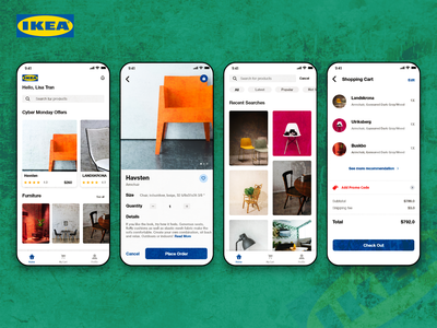 宜家概念(Ikea Concept)