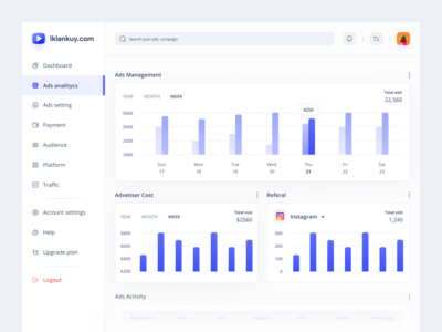 Iklan kuy - 广告管理仪表板 - 第 2 部分(Iklan kuy - Advertisement Management Dashboard - Part 2)