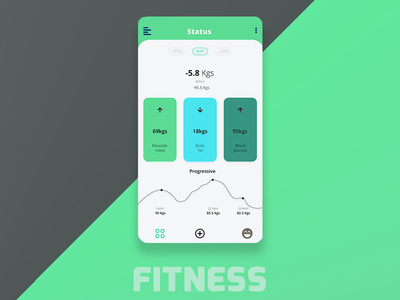 健身应用 ios Ui(Fitness Apps ios Ui)