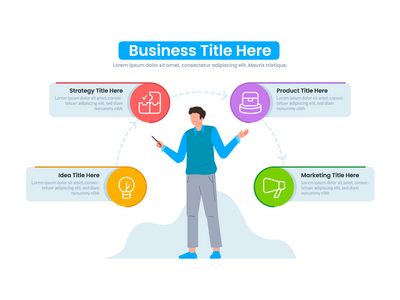 业务演示信息图表模板(Business Presentation Infographic Template)